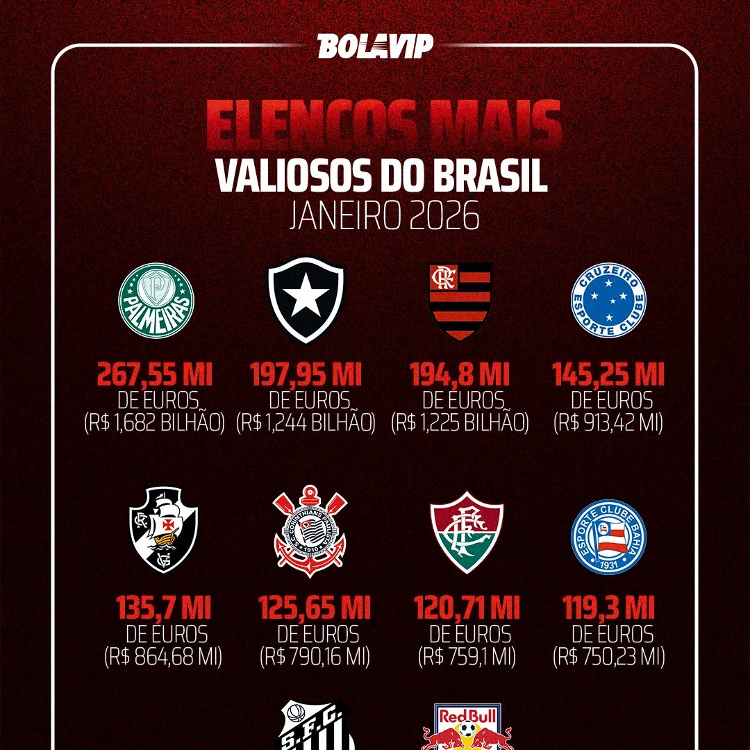 Atalanta sinaliza proposta de R$ 81 milhões por Agustín Giay, e Palmeiras admite negociar lateral - Imagem do artigo original